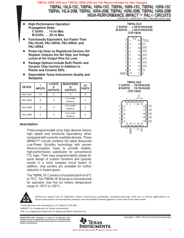 <?=TIBPAL16R6-20M?> डेटा पत्रक पीडीएफ