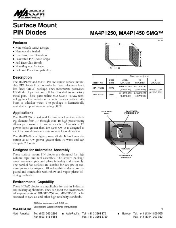 MA4P1250