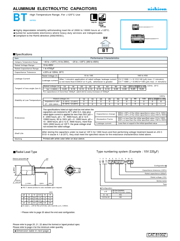 UBT1H471MHD