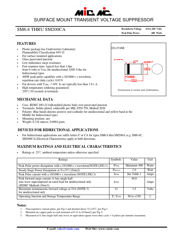 SM110A