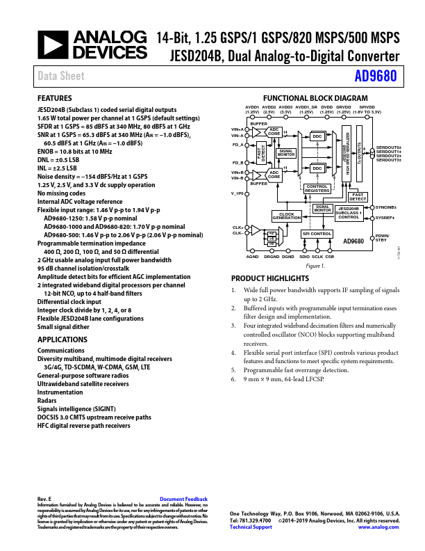 AD9680 Analog Devices