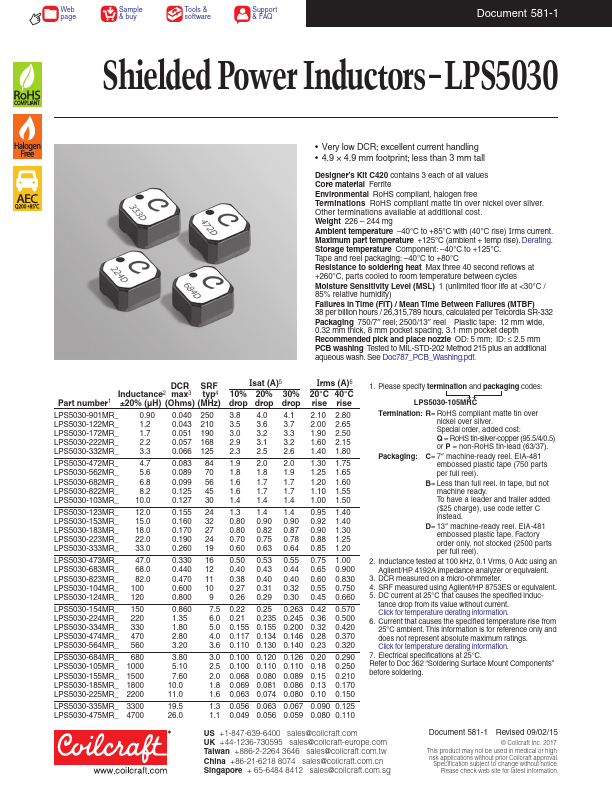 LPS5030 Coilcraft