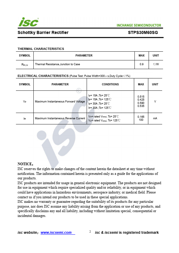 STPS30M60SG