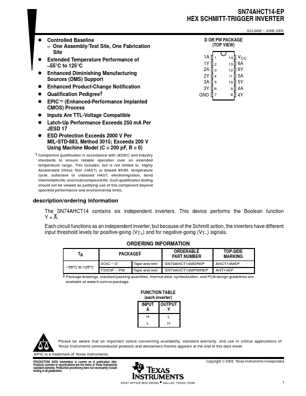 SN74AHCT14-EP