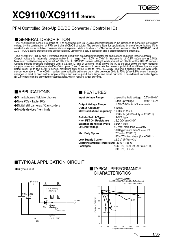 XC9111E Torex Semiconductor