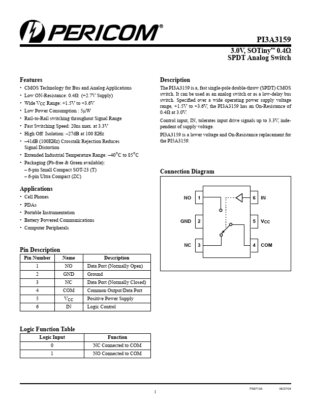 PI3A3159ZCEX