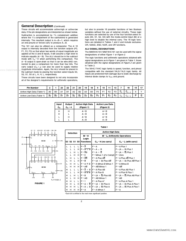 MM74HC181