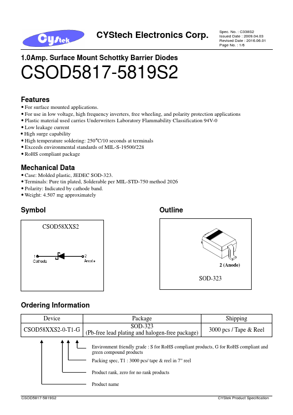 CSOD5819S2