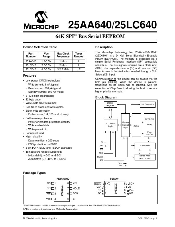 25AA640 MicrochipTechnology