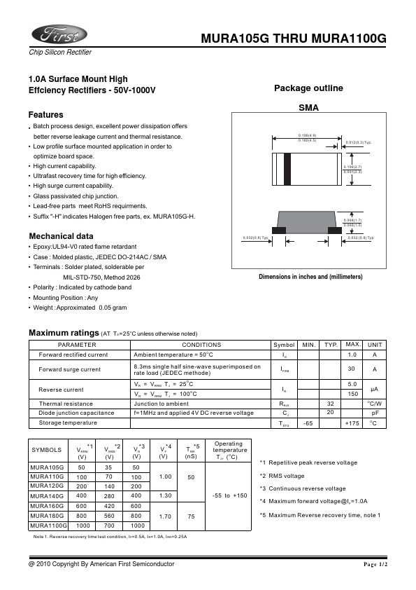 MURA120G