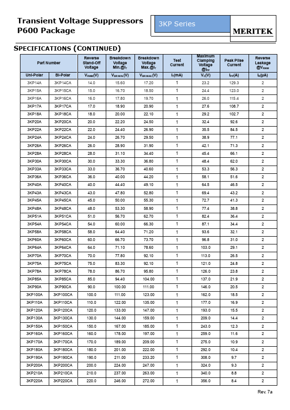 3KP170A