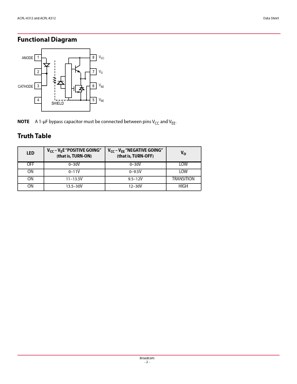 ACPL-H312