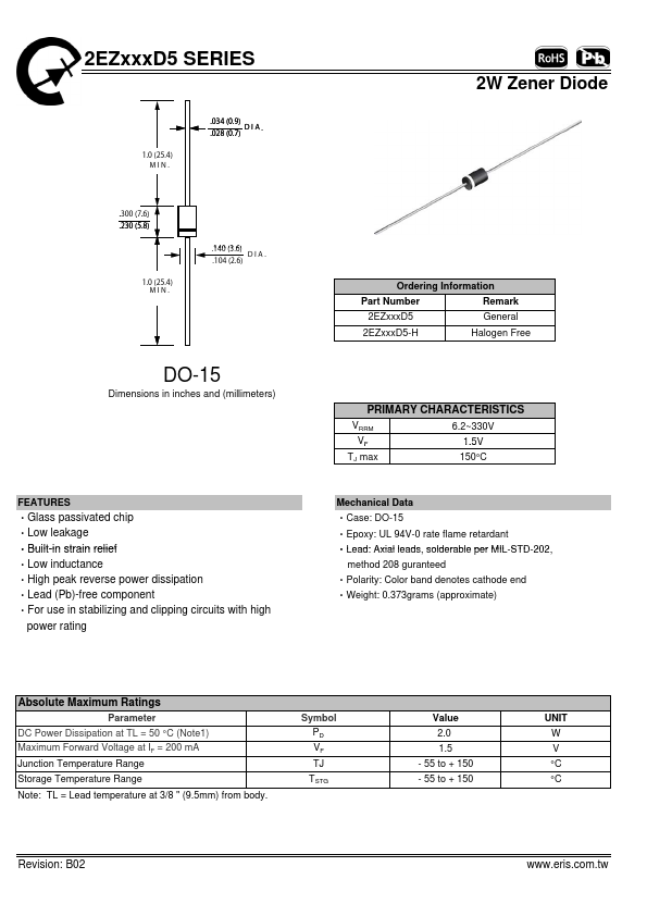 2EZ120D5