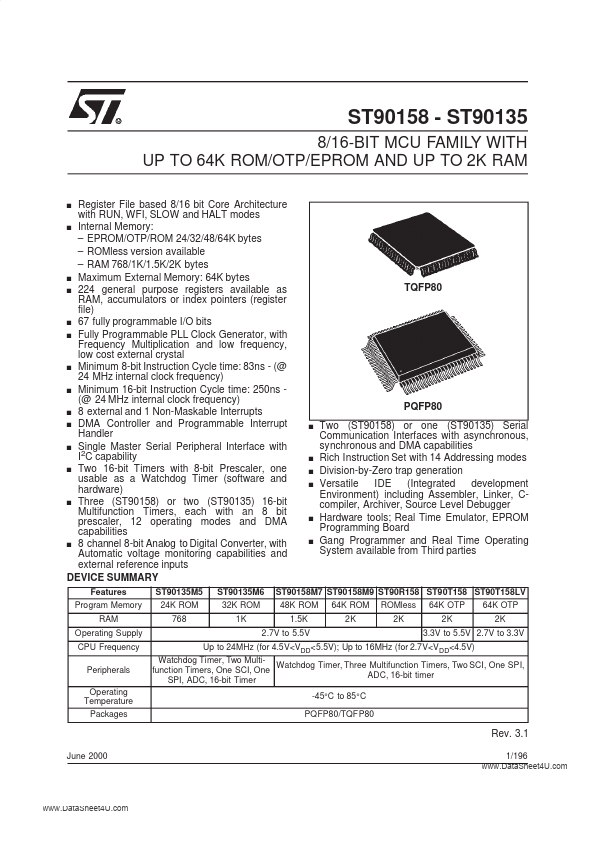 ST90158 ST Microelectronics