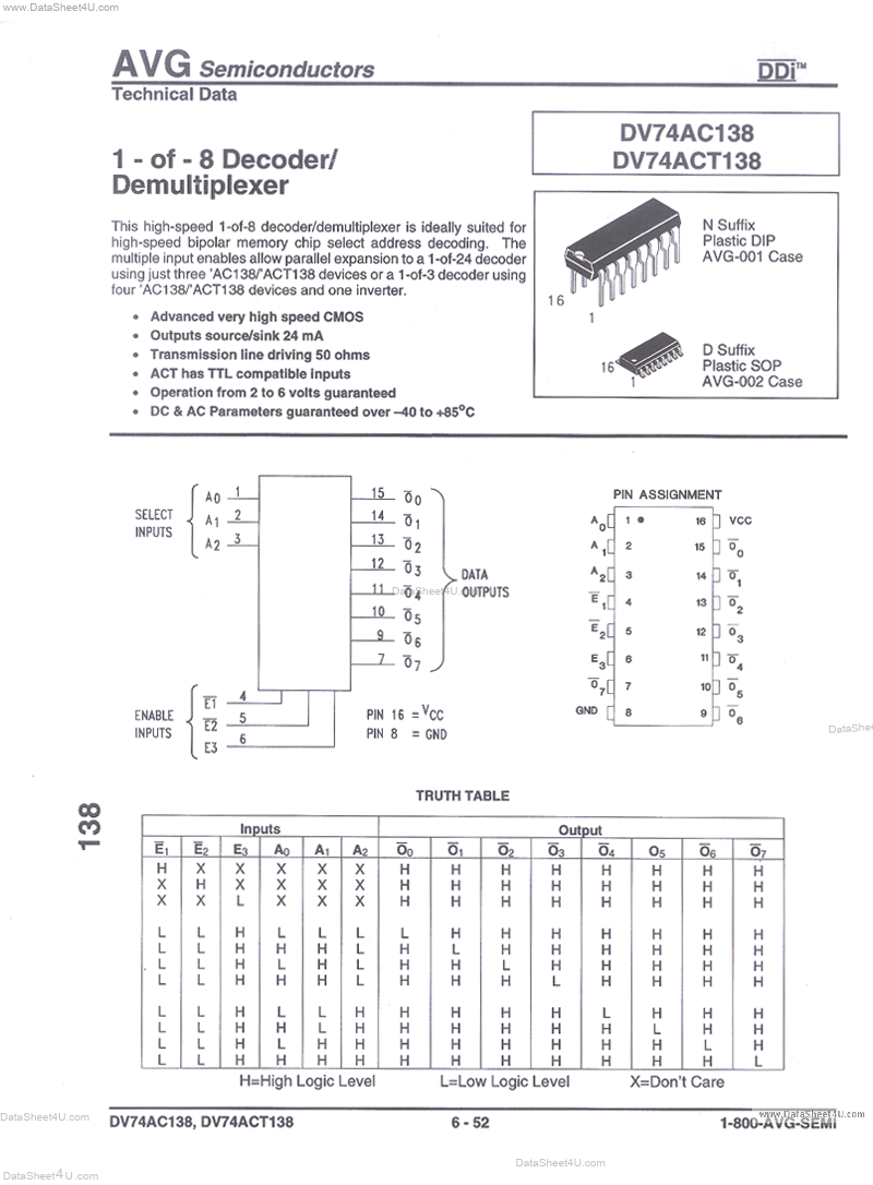 DV74AC138 AVG Semiconductor