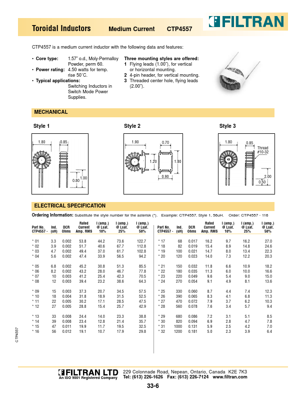 CTP4557