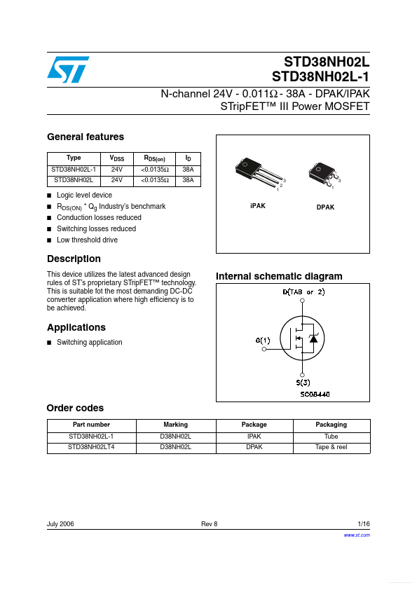 D38NH02L STMicroelectronics