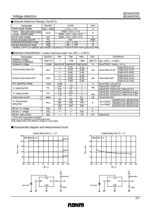 BD45425G