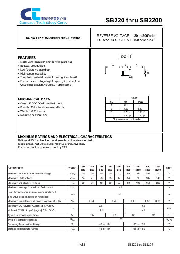 SB2100