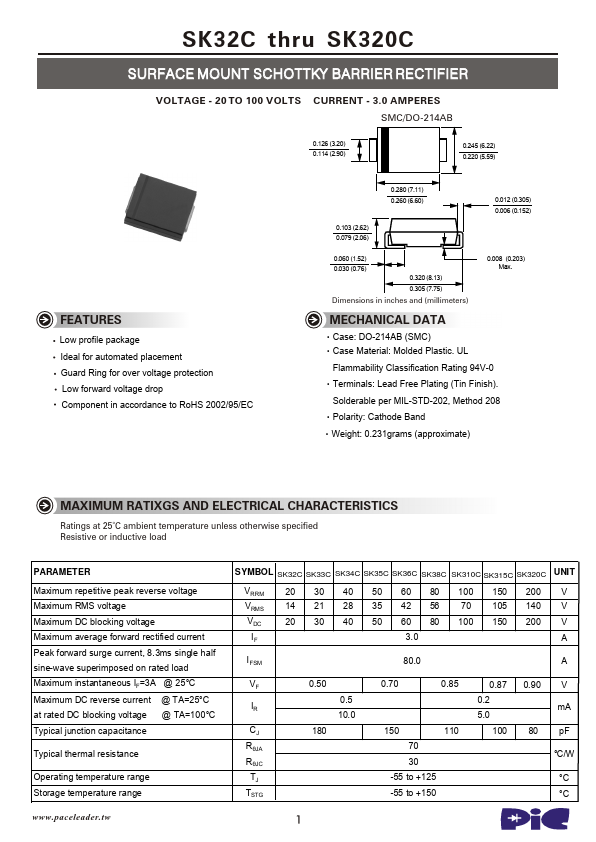 SK315C