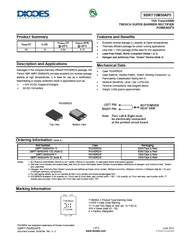 SBRT15M50AP5