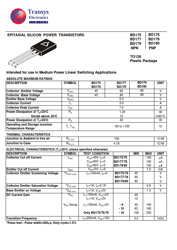 BD180 TRANSYS