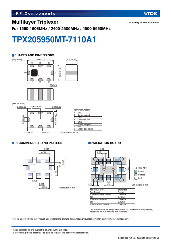 TPX205950MT-7110A1