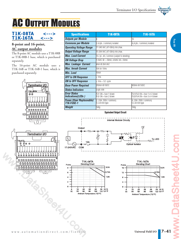 T1K-08TA