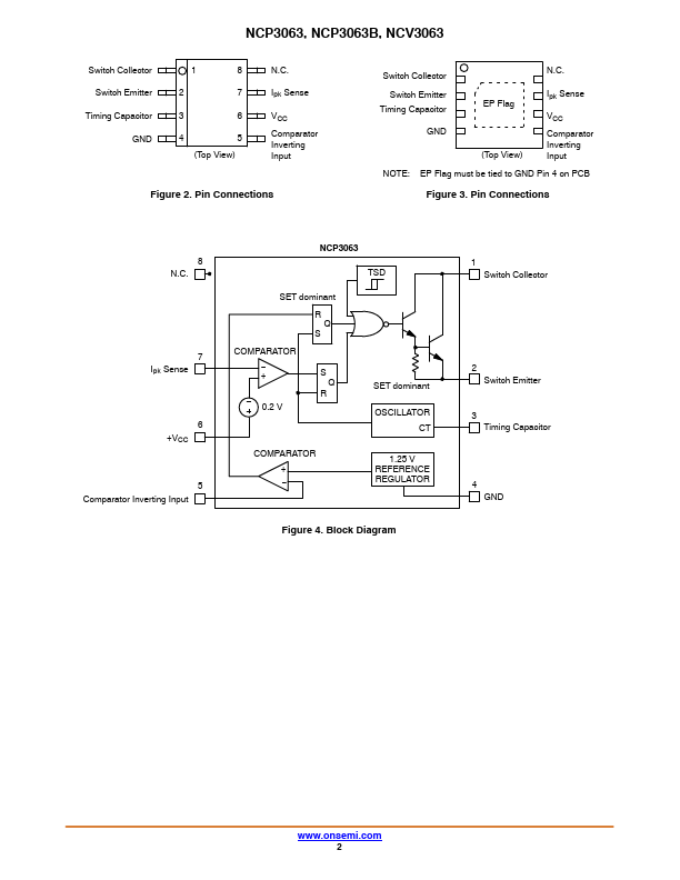 NCV3063