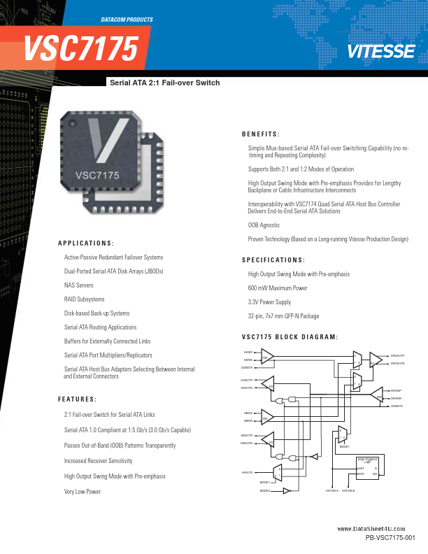 VSC7175 Vitesse Semiconductor
