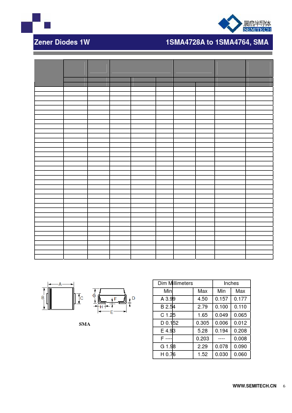 1SMA4739A SEMITECH