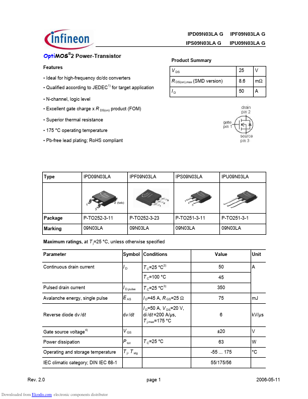 <?=IPS09N03LAG?> डेटा पत्रक पीडीएफ