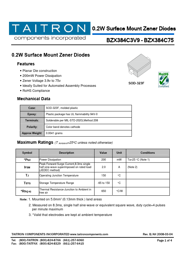 <?=BZX384C4V7?> डेटा पत्रक पीडीएफ