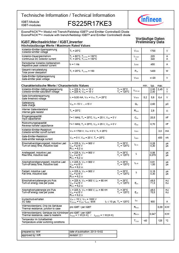 <?=FS225R17KE3?> डेटा पत्रक पीडीएफ