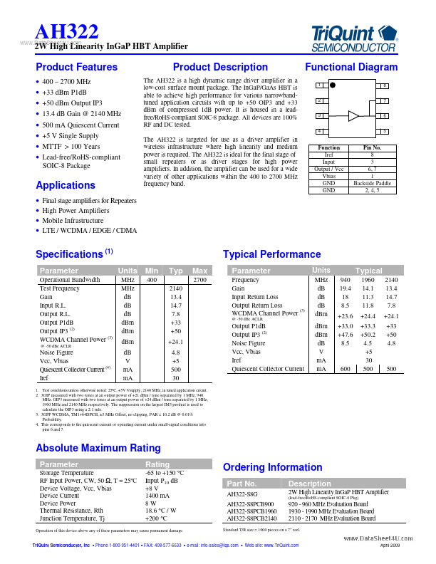 <?=AH322?> डेटा पत्रक पीडीएफ