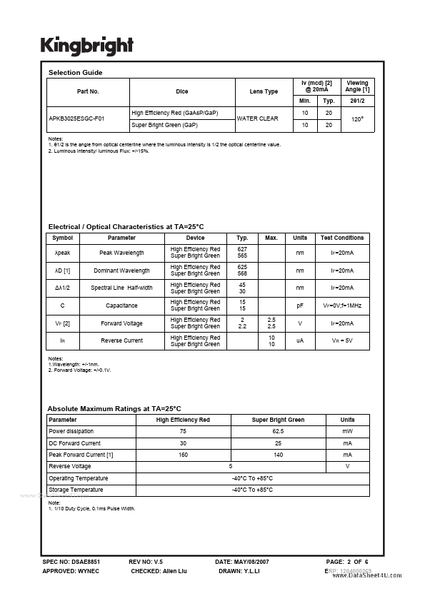 APKB3025ESGC-F01