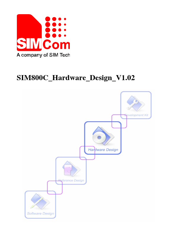 SIM800C SIM Com