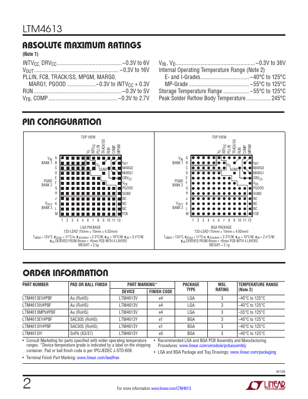 LTM4613