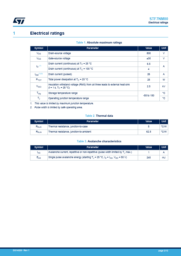 STF7NM80