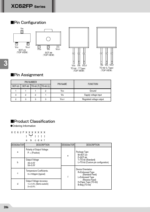 XC62FP5002