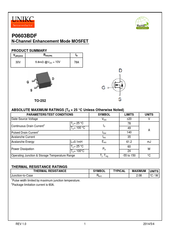 P0603BDF UNIKC