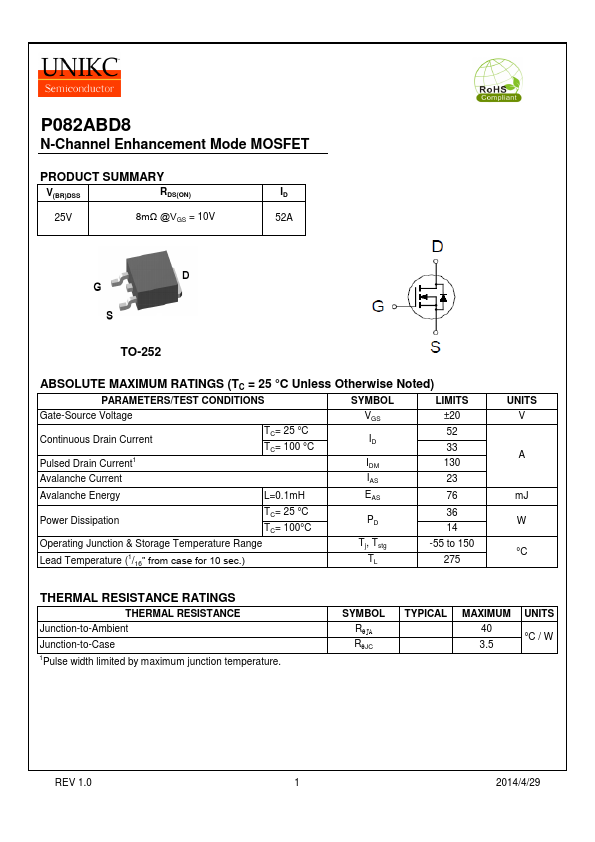 P082ABD8