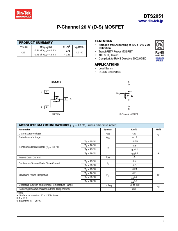 <?=DTS2051?> डेटा पत्रक पीडीएफ