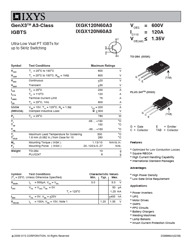 IXGK120N60A3
