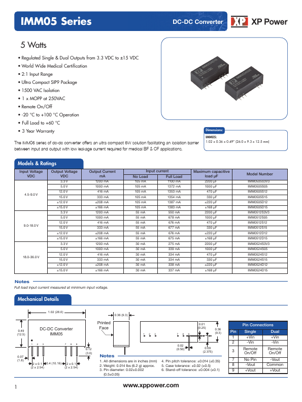 IMM0512S3V3