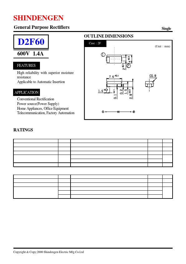 D2F60