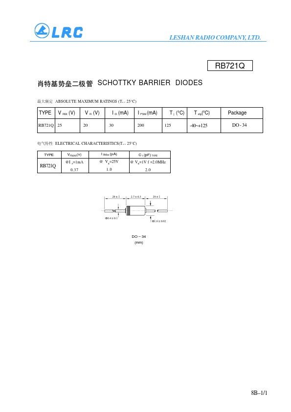 <?=RB721Q?> डेटा पत्रक पीडीएफ