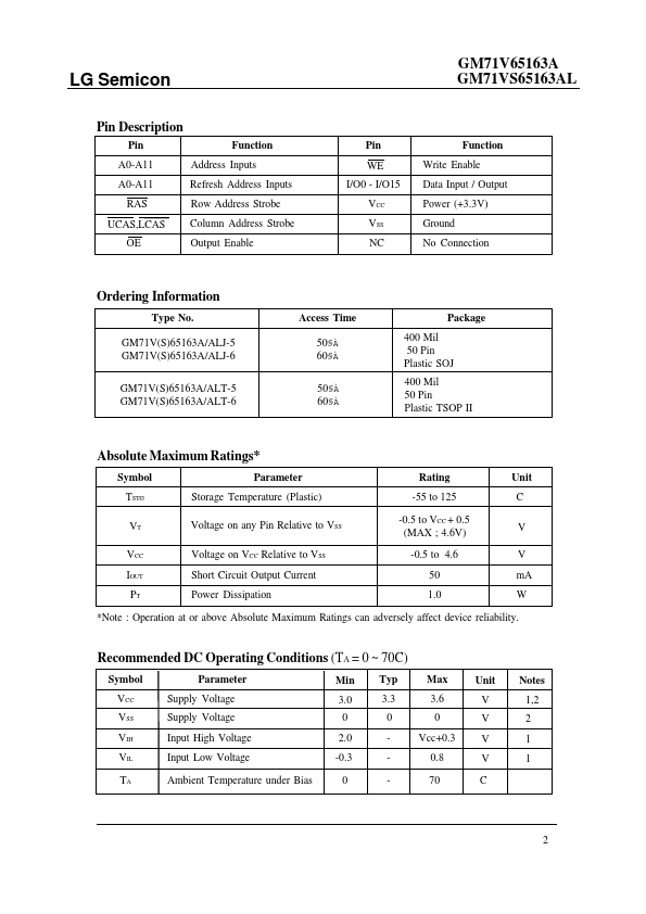 GM71VS65163AL