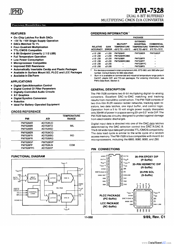 PM-7528