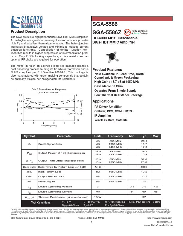 SGA-5586Z Sirenza Microdevices